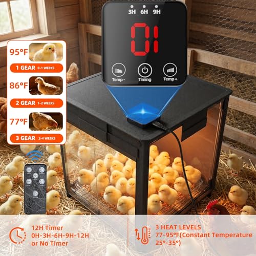 Brooder Box for Chicks, Upgrade Chicken Brooder Box with Adjustable Temp (77~95℉) & 9H Timer, Removable Feeder, Waterer, 10S Rapid Brooder Heating Plate, 200W Poultry Coop Heater Fits Ducks, Quails - color: Jet black