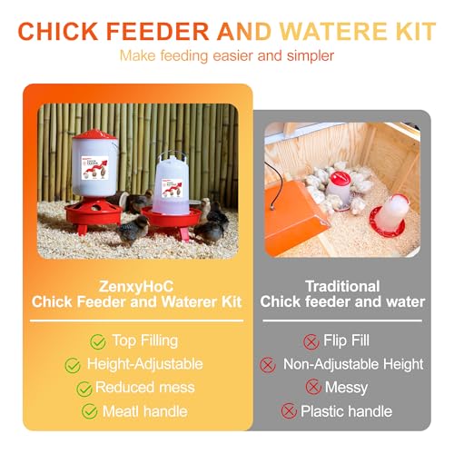 2-in-1 Chick Starter Set: Top Filling 0.8 Gal Feeder & 0.4 Gal Waterer Red | Chick Feeder and Waterer With Adjustable Legs, Anti-drown Design, Hanging Hooks & Scoop for Baby Chicks - size: 0.8 Gal Feeder & 0.4 Gal Waterer