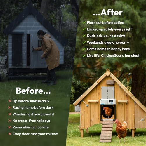 ChickenGuard AIO Complete Automatic Chicken Coop Door Plus AA Batteries | Battery-powered automatic chicken door opener with timer/light sensor, anti-pinch, weather-resistant anti-lift aluminum door
