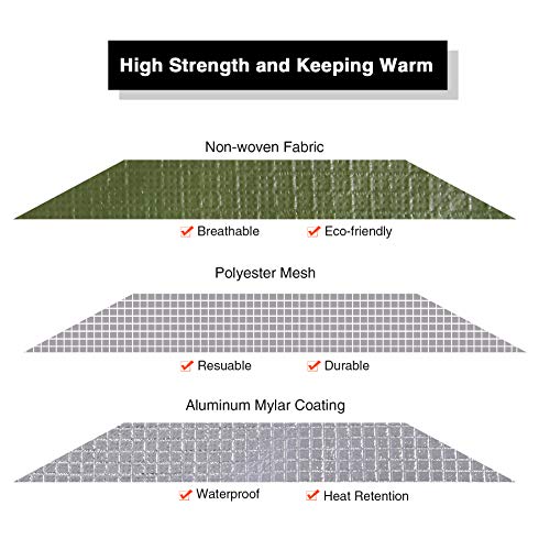 Insulated Tarp, Multipurpose Emergency Thermal Tarps, Waterproof All Weather Heavy Duty Heat Reflective Survival Blanket for Camping Hiking, Green - color: Green 83''x59''