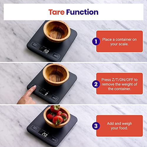 Etekcity Food Kitchen Scale, Digital Grams and Ounces, Medium | Tare function, ideal for baking, weight loss, keto, meal prep, packages, liquids and jewelry, Black - color: Midnight Black