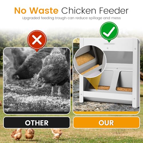 Automatic Chicken Feeder Large 20Lbs No Waste Poultry Feeder Trough | Metal Hanging Chicken Feeder Trough Dispenser Outdoors with Lid and Visual Window for Chicken Poultry Turkey Duck