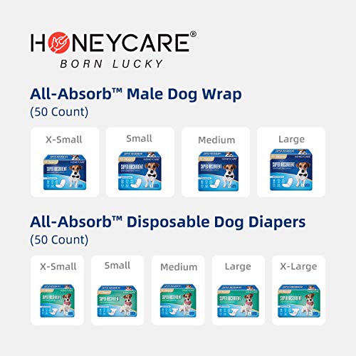 HONEY CARE All-Absorb Disposable Female Dog Diapers M Size, Improved Bigger Size, Super Absorbent, Breathable, Wetness Indicator,36 Count (Pack of 6) - size: Medium (Pack of 6)