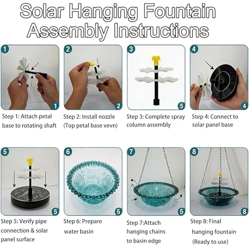 Solar Cascade Hanging Bird Bath Fountain,2026 New 3 Layers Hanging Solar Bird Bath Fountain,Flowing Water Large Humming Birds Baths Fountains with Solar Pump & Plastic Bowl, for Outdoor, Gardens(Blue)