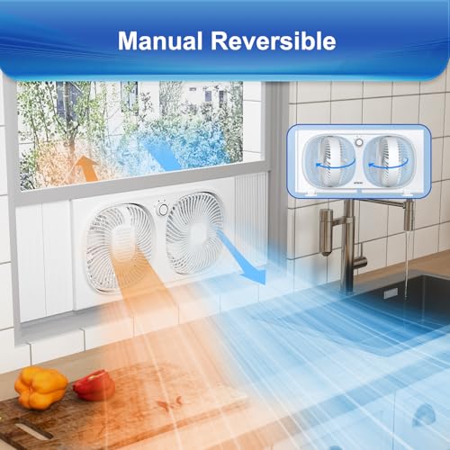 shinic 3-Speeds Window Fan with 180°+90° Rotatable Fans, Manual Reversible, Vertical Window Fan with Rigid & Accordion Expanders, Width Adjustable (21.65" to 33.27"), Ideal for Home, Kitchen, Bedroom