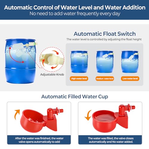 57 Pcs Automatic Chicken Waterer System Set, Chicken Watering System Kit with 8 Chicken Water Cups, Float Valve, Water System for Chickens Ducks Quail Poultry