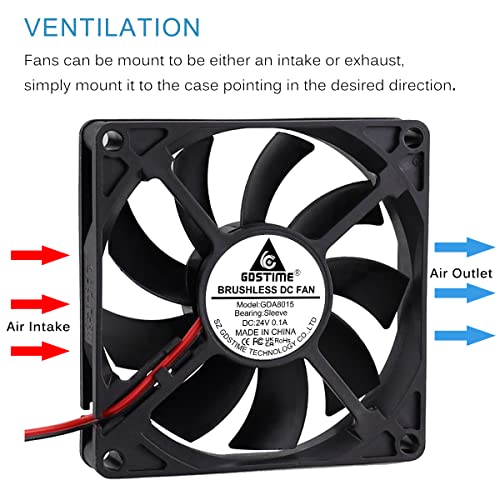 GDSTIME 80mm x 15mm 24V 2Pin DC Brushless Cooling Slim Computer PC Case Fan | for 3D Printer Motherboard Power Supply, Incubator, Electronics Enclosure Ventilation - 80x80x15mm, 8015 - size: 80x15mm