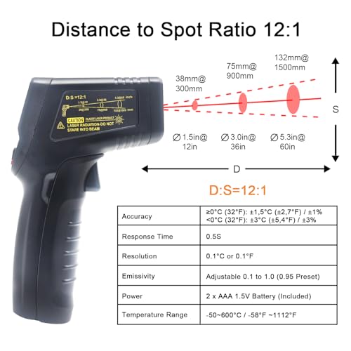 KETOTEK Infrared Thermometer Non Contact IR Digital Laser Temperature Gun -50℃～600℃ (-58℉～1112℉) Adjustable Emissivity Thermometer Gun for Cooking - color: Black