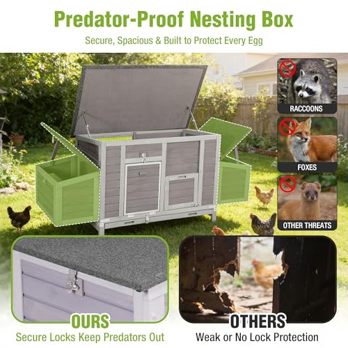 GUTINNEEN Large Chicken Coop for 4-6 Chickens with Nesting Box, Predator Proof Outdoor Hen House, Reinforced Frame, Waterproof Asphalt Roof, Easy Clean Pull-Out Tray, Ventilated Design - size: 70.6"L x 25"W x 28"H