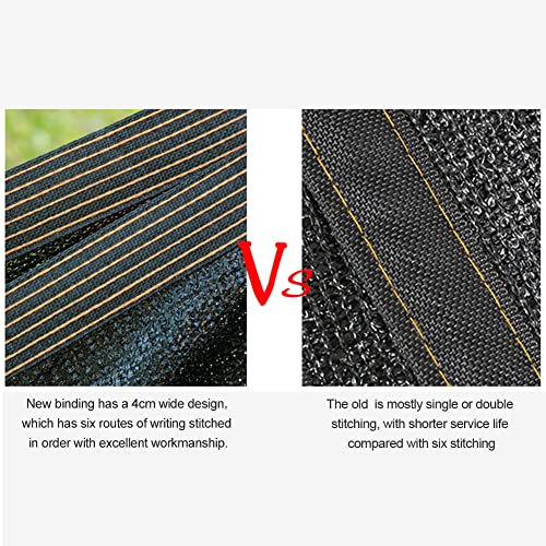 winemana 40% Black Shade Cloth, 20 x 30 FT Durable Mesh Tarp with Grommets, Resistant Garden Sun Shade Netting, Shading Antifreezing for Pergola, Greenhouse, Plants Growing, Chicken Coop - size: 40%-20 FT x 30 FT