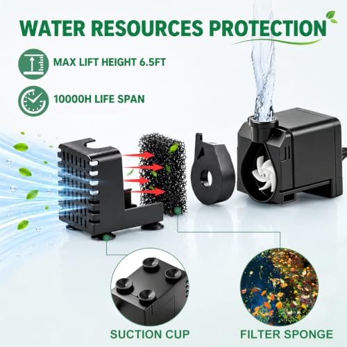 20W Solar Fountain Pump with Ground Stake, 16.4FT Cable for Garden | Upgraded DIY Solar Powered Water Fountain with 3 Adjustable Nozzles for Bird Bath, Pond & Outdoor Water Features - color: 20w Solar Fountain