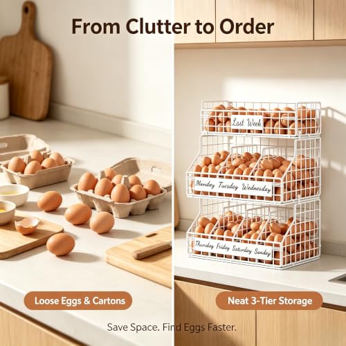 Egg Holder Countertop, Large 3T Chicken Egg Basket for Gathering Fresh Eggs | Egg Storage Organizer with Adjustable 5 Divider & Label, Stackable Wall Mounted Egg Collecting Basket Rack, XXL White - color: 3T XXL White