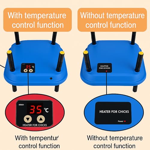 Adjustable 16x16 brooder Heating Plate for Baby Chicks, Providing Constant, efficient Warmth. Safe, Energy-Saving, Easy to Assemble and Clean. Perfect for Chicken Brooding (Blue)