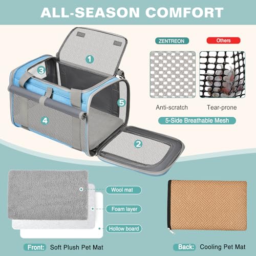 Cat Carrier Airline Approved Privacy Portable Top Load Pet Travel Bag | Soft Sided Pet Carriers for Small Cats Dogs Puppy up to 16 Lbs,Collapsible,Zipper Lock,Luggage Sleeve,2 Storage,Washable - color: Sky Blue