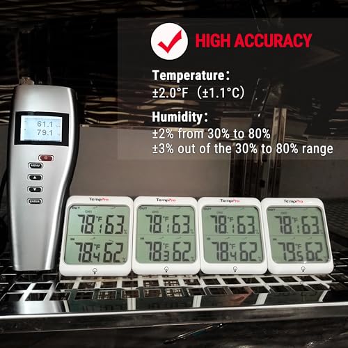 TempPro TempAir 500 FT Indoor Outdoor Thermometer Wireless & Remote Sensor | Backlit LCD Display, No Hub or App Required, Outside Thermometer & Cold-Resistant Sensor for Patio Garage, Batteries Included - style: 500ft & Touchable Backlit