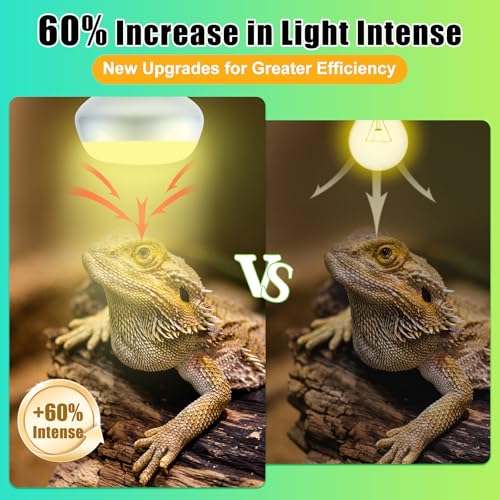 Reptile Heat Lamp 2Pack 75W, Intense Basking Spot Light Bulb with UVA, Simulate Natural Daylight Heat Bulb for Reptile, Turtle, Bearded Dragon, Lizard, Tortoise, Gecko, Snake - color: Intense Light, size: Intense 2*75