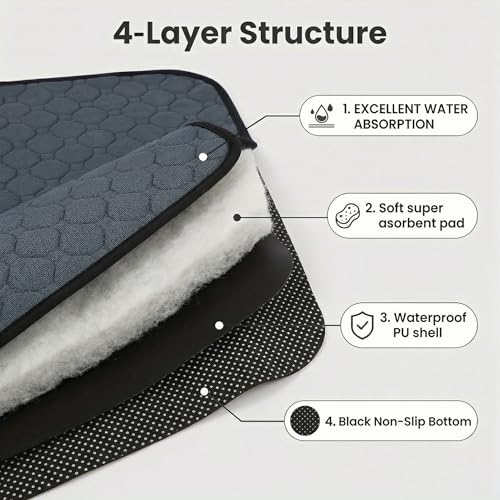 2 pcs Guinea Pig Cage Liners - Washable Guinea Pig Pee Pads, Waterproof Reusable & Anti Slip Guinea Pig Bedding Fast and Super Absorbent Pee Pad for Small Animals Rabbit Hamster Rat - size: 24" 47"（2 pack Polyester）