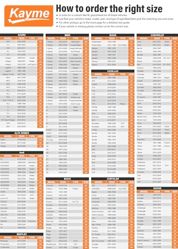 Kayme Sports Car Cover Waterproof All Weather - See Size Chart - Size C1 | Accurate Fit, Heavy Duty for Automobiles, Outdoor Sun Rain Snow UV Protection. Soft Cotton, Driver Door Zipper, Storage Bag - color: PE-Black, size: 1 C1 Fit Sports/Small Car-Lengt