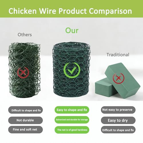Floral Chicken Wire, Chicken Wire for Floral Arrangements for Reinforce Fencing 4 x 118 Inch Hexagonal Galvanized Mesh Fence with Gloves Ties & Cutter