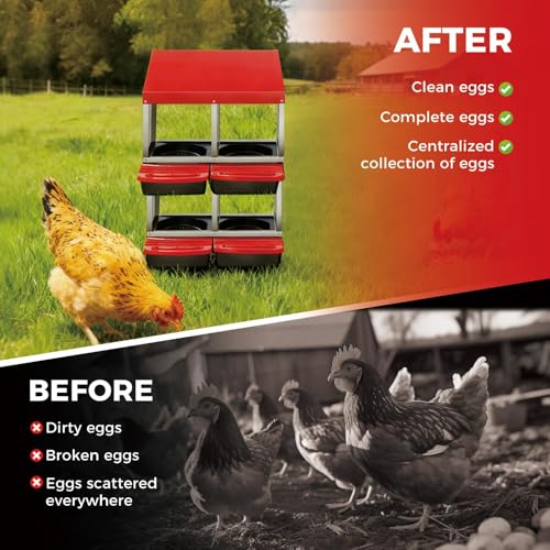  Chicken Nesting Box with Cleanable Pull Out Trays, 4 Hole Roll Away Nesting Box for Laying Hens, Wall Mount or Placed Design for Easy Egg Collection ﻿ - color: Red, size: 4 Holes & 2-tier