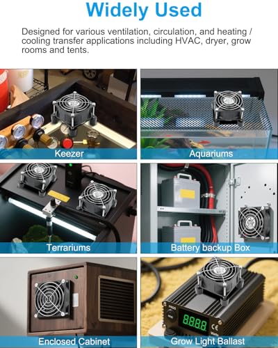 GDSTIME 80mm Small Computer Fan with AC Plug, 120V 110V Speed Controller | Dual Ball Bearing, Adjustable Speed, for DIY Cooling Ventilation Exhaust Projects, 8038 - size: 8038 w/ Speed Controller