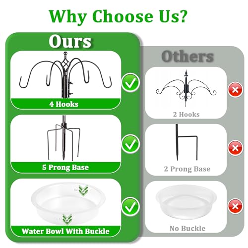Bird Feeding Station Kit, 94-Inch, 6-Hook Metal Bird Feeder Pole | Bird Bath Bowl, Mesh Seed Tray, Freestanding 5-Prong Base, Removable Parts, Easy Assembly, for Patio, Lawn and Garden - size: 94 Inches without Squirrel Baffle