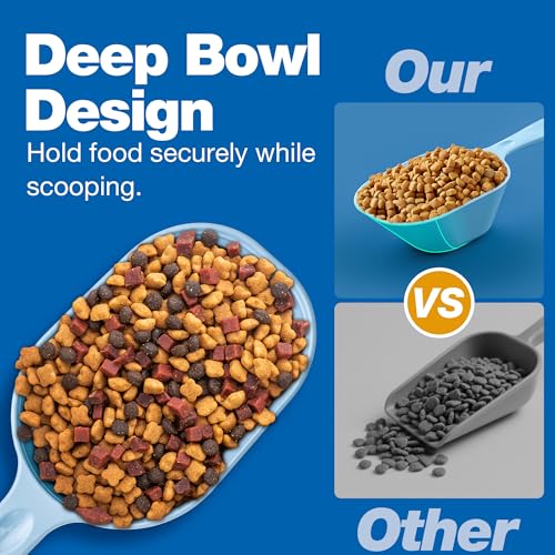 Dog Food Scoop 2 Pack, Pet Cup Capacity Cat Food Scooper With Measuring Lines For Dog, Puppy and Cat Coffee Bean, Flour Scoop Light Bule - color: Bule