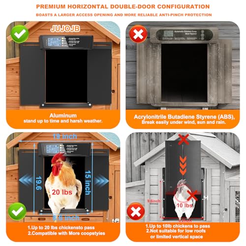 JUJOJB Automatic Chicken Coop Door Solar Powered with Timer & Light Sensor | Battery LCD Screen Automatic Chicken Door Opener With Remote Control, Aluminum, Anti-pinch, Fit Up To 20 lbs, Weatherproof.