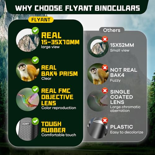 15-35x70 Binoculars for Adults High Powered, 35x HD Zoom for Stargazing & Bird Watching, Waterproof Binocular with Tripod Adapter, Ideal Essentials for Cruise Ship, Travel, Camping, Outdoor, Hunting