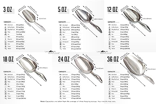 3 oz Stainless Steel Scoop, 8.25” L x 2.4” W | for Ice, Dog & Cat Food, Popcorn, Coffee, Candy, Sugar, Flour, Dry Goods, etc. - size: 3 oz Scoop