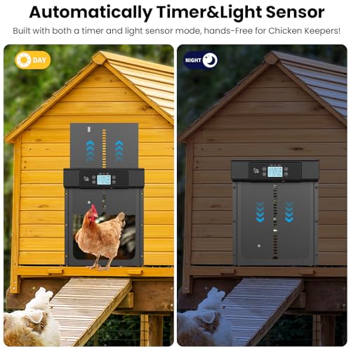 Automatic Chicken Coop Door Solar Powered, Aluminum Alloy Duck Door with LED Display, Timer & Light Sensor, 4 Modes Combo, Smart APP Remote Control Intelligent Pinch Protection - Black