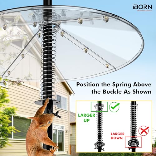 iBorn Spring Squirrel Baffle for Bird Feeder Pole, 19.6” Oversized Spring Squirrel Guard Defender, Bird Feeder for Outdoors Protector, Metal Spring & Buckle, Polycarbonate(PC) Baffle, Pack of 1,Clear