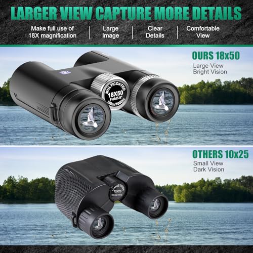 18X50 High Powered Binoculars for Adults with Upgraded Phone Adapter, Tripod and Tripod Adapter,Waterproof Compact Binoculars with Low Light Vision for Bird Watching,Travel,Sightseeing