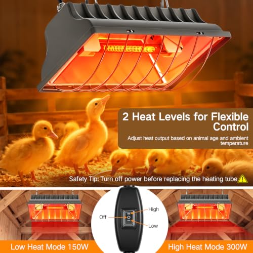 OUTON Heat Lamp for Chicks, Chicken Coop Heating 2-Level Economy Switch | Silver, 118mm Carbon Fibre Tube, 3-Level Heat Control, IPX4 Splash Protection, 8000+ Hours Lifespan, Even Heat Coverage