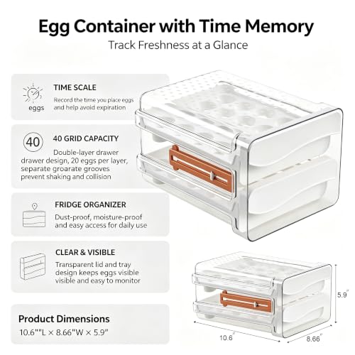 Sooyee Egg Holder for Fridge, Clear, 2 Drawers 40 Eggs | Eggs Organizer for Refrigerator,Space-Saving Egg Container, Clear Acrliy 2-Tier Egg Tray Storage for Kitchen - size: 40 Capacity