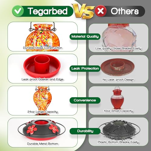 Hand Blown Glass Hummingbird Feeders for Outdoors Hanging, 24oz Wild Bird Nectar Feeder with Ant Moat and Perch, Bee-Resistant Ports, Garden Decor, Gifts for Women Mom, 1 Pack, Orange Phoenix - color: Orange Phoenix