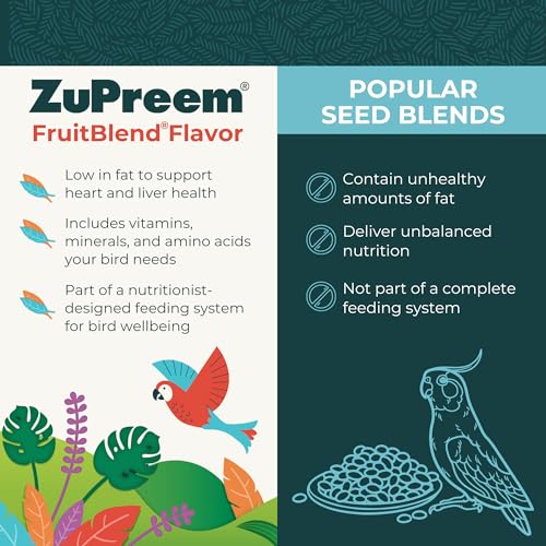 ZuPreem FruitBlend Cockatiel Pellets, Medium Bird Food, 2 lb, Pack of 2 | Vitamin fortified, FruitBlend flavor, for quakers, lovebirds & small conures, daily pellet diet