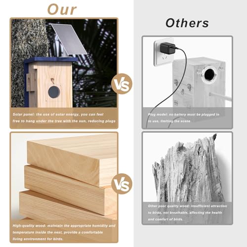 Birdhouse Camera – Solar Powered 1080P/2K HD Smart Nest Box, 2.4G WiFi Live View, Night Vision, Real-Time Bird Watching & Hatching, Outdoor Garden Bird Nest, Ideal Gift for Bird Lovers - style: Smart Birdhouse