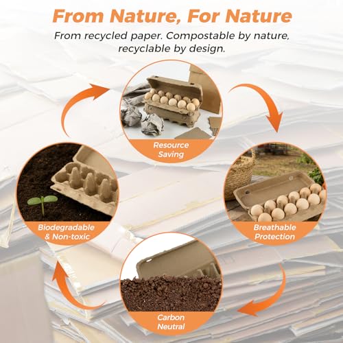 Pulp Egg Cartons Bulk - 15Pack 12 Count Recycled Paper Egg Crates for Farmers Market, Home Kitchen Storage, Biodegradable and Compostable 2x6 Style Cardboard Dozen Chicken Egg Cartons