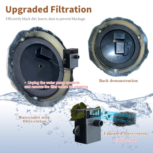 Solar Fountain for Bird Bath with Solar Panel Upgraded Faux Granite Rock Water Pump with 6 Nozzles for Birdbath Outdoor Garden Pond Pool Fish Tank Attracts Birds Energy-Efficient Backyard Decor Beige