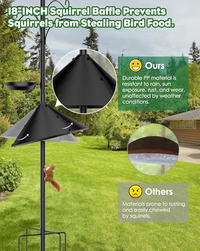 Bird Feeder Pole,92 Inch Bird Feeder Stand,Heavy Duty House Poles with Squirrel Proof Baffle, (House Not Include)