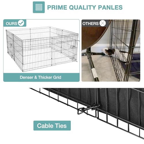 Rabbit Playpen，Small Animal Cage with Waterproof Mat, 48" L*48" W*24" H Metal Hedgehog with Door, C&C Cage for Guinea Pigs, Bunny, Hedgehogs, Chinchillas(Playpen Only) - color: Black