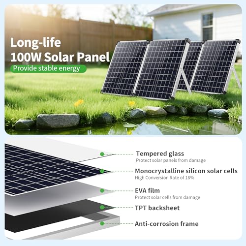 100W Solar Water Fountain Pump, 1200GPH Adjustable Flow & Dry-Run Protection Pond Pump, Dual Solar Panels, 3 Spray Nozzles, Solar Fountain Pump Kit for Outdoor Ponds, Water Garden P1100 - size: 100W