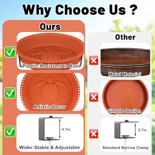 Bird Baths for Outdoors, Rustproof Metal Clamp Birdbaths & Birdfeeder with Detachable Plastic Basin, Outdoor Bird Feeding & Watering Station for Wild Birds Garden Patio Balcony (Brown) - color: Brown