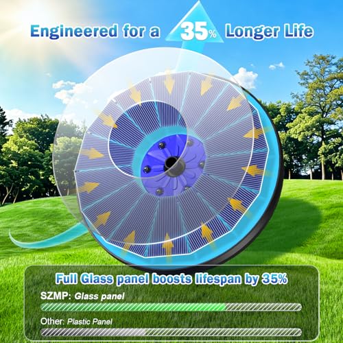 SZMP 3.5W Upgraded Glass Panel Solar Fountain with RGB Night Show, Anti-Drift Fixer & 7 Nozzles, Strong Floating Bird Bath Fountain for Garden, Pond, Outdoor (Blue) - color: Blue