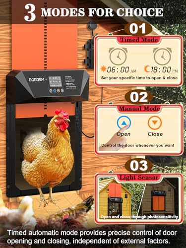 Automatic Chicken Coop Door, Aluminum Automatic Chicken Door with Anti-Pinch Feature, Timer and LCD Display (New-Orange)