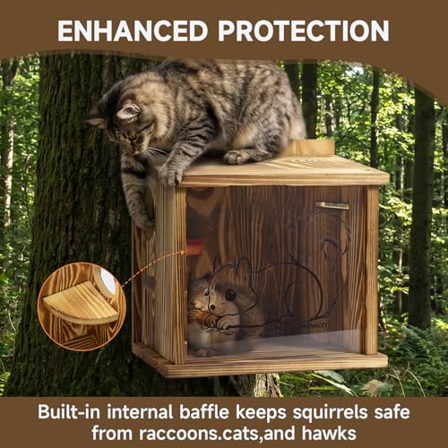 Wooden Squirrel House for Outside, Squirrel Nesting Box, Easy Assembly Squirrel Houses for Outside Nesting, Outside Nesting, Chipmunk Houses, Outdoor Squirrel Box for Backyard Wildlife