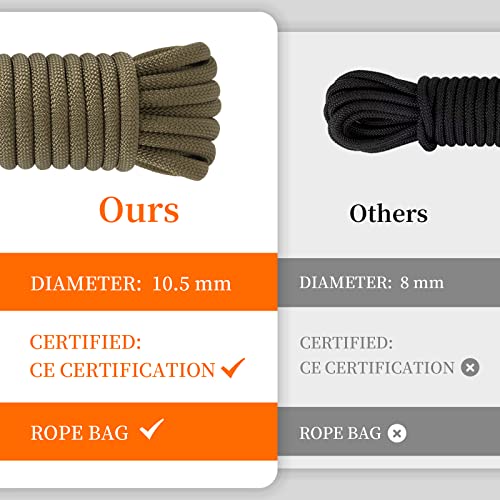 AOLEBA 10.5 mm Static Climbing Rope 10M(32ft) 20M(64ft) 30M(96ft) 50M(160ft) 70M(230ft) Outdoor Rock Climbing Rope, Escape Rope Ice Climbing Equipment Fire Rescue Parachute Rope - color: Brown, size: 160ft