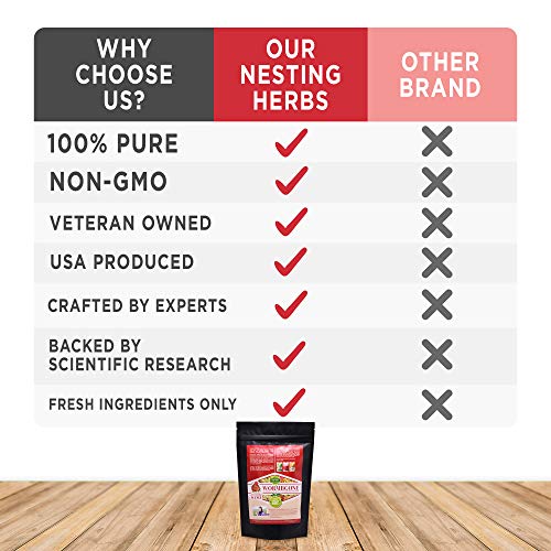 Premium Chicken Nesting Herbs (4 lb) - Naturally Keep A Clean Coop Your Hens Will Love – Backyard Chicken Supplies WormBGone - size: 4 Pound (Pack of 1)