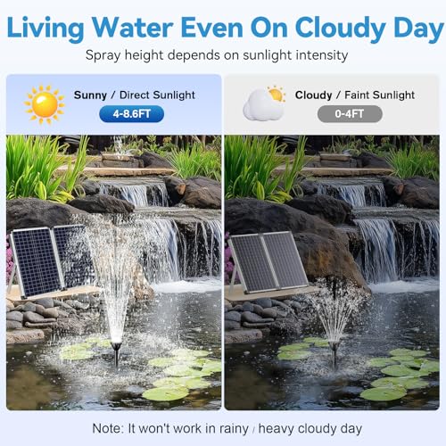55W Solar Fountain Pump for Outdoor Pond, 480GPH Solar Pond Pump with Dry-Run Protection, Solar Powered Water Pump with PVC Tubing, 17Ft Cord for Ponds, Garden, Waterfall, Hydroponics - size: 55W